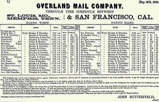 Overland Mail Company Time Schedule
